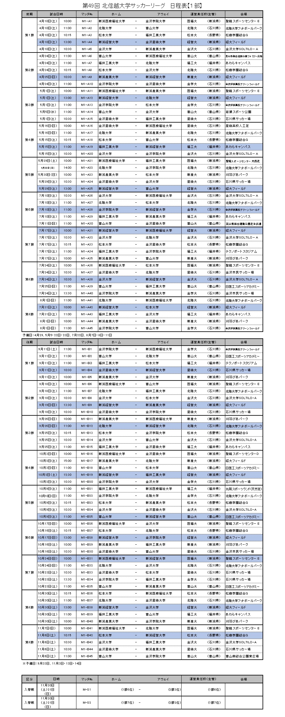 第49回北信越大学サッカーリーグ1部 日程決定のお知らせ 新潟経営大学